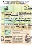 periodic_table.jpg