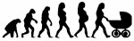 Evolution-womanads.jpg