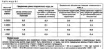 Табл 5.1.jpg