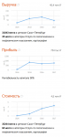 Империком, ЗАО, Санкт-Петербург ИНН 781157635.png
