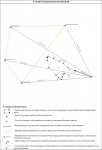 МЕЖЕВОЙ ПЛАН - Схема геодезических построений.jpg