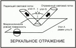ShemaZerkalo.jpg