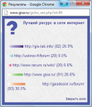 За Геодезист,ру-2.png