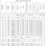 Снимок экрана 2024-02-19 232909.png