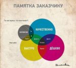 Памятка Заказчику.jpg