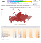 Яндекс.Метрика  geodesist.ru (ГЕОДЕЗИСТ.РУ) - посетители  по странам мира_20141015101939.png