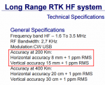 Long Range RTK HF.png