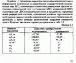 Побединский Генике.gif