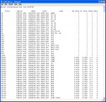 GPS Points report (text).JPG