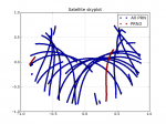 Satellite skyplot 4715_180.png